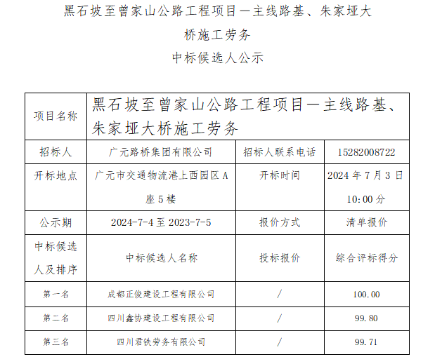 黑石坡至曾家山公路工程項(xiàng)目－主線路基、朱家埡大橋施工勞務(wù) 中標(biāo)候選人公示