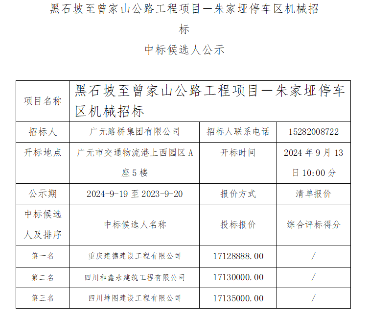 黑石坡至曾家山公路工程項(xiàng)目－朱家埡停車區(qū)機(jī)械招標(biāo)中標(biāo)候選人公示